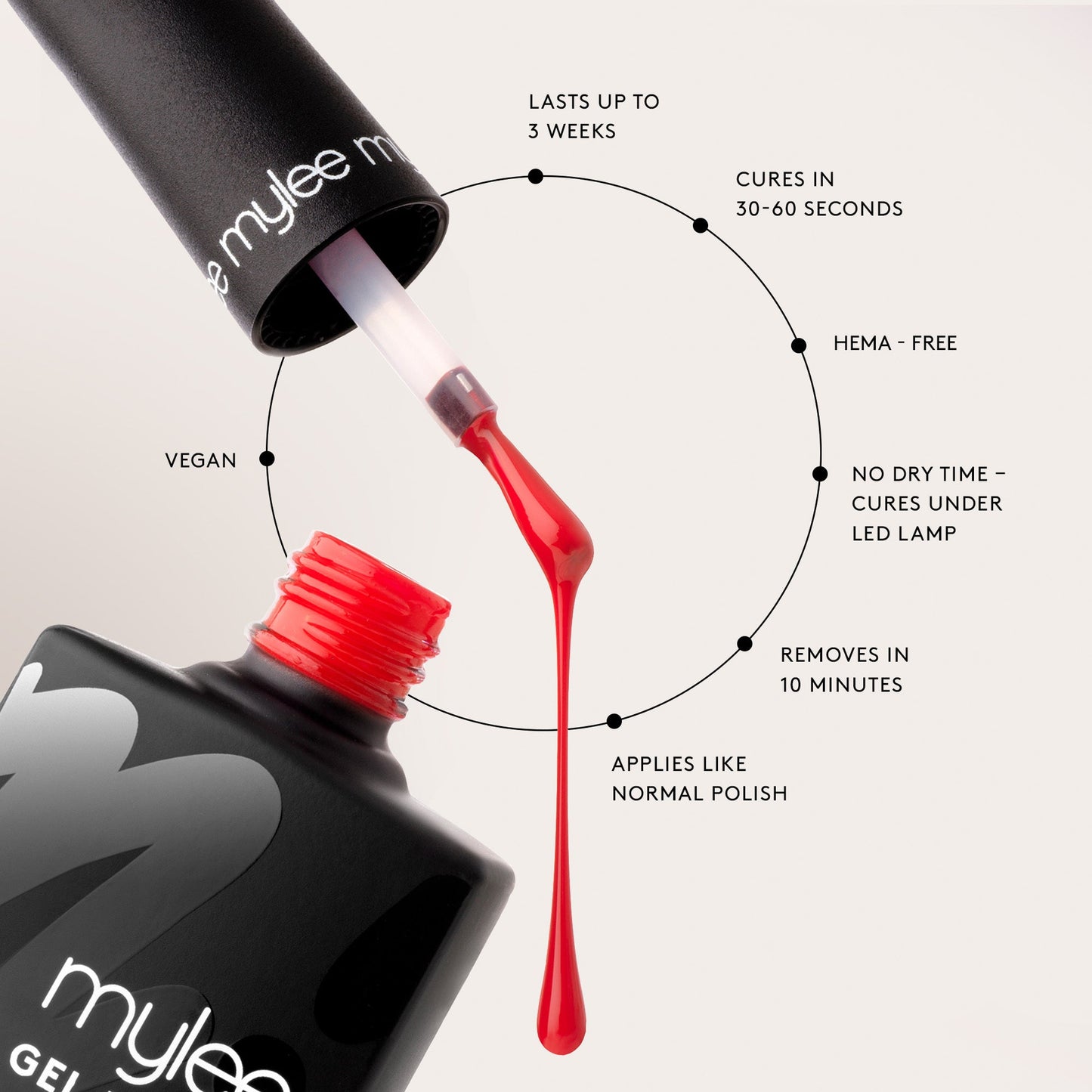 Mylee Gel Polish - Alumni