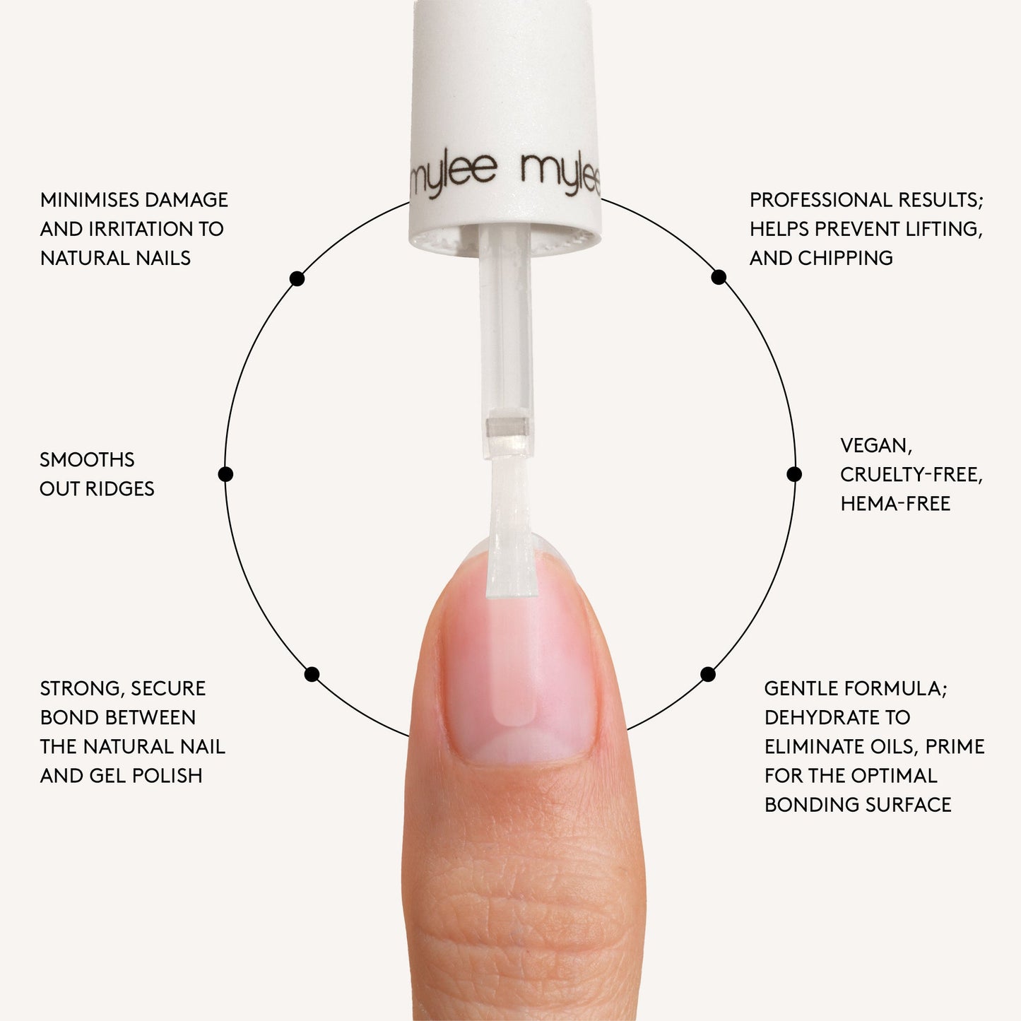 Mylee The Prep & Prime Duo