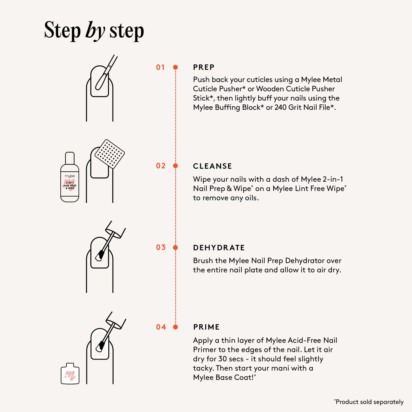 Mylee The Prep & Prime Duo