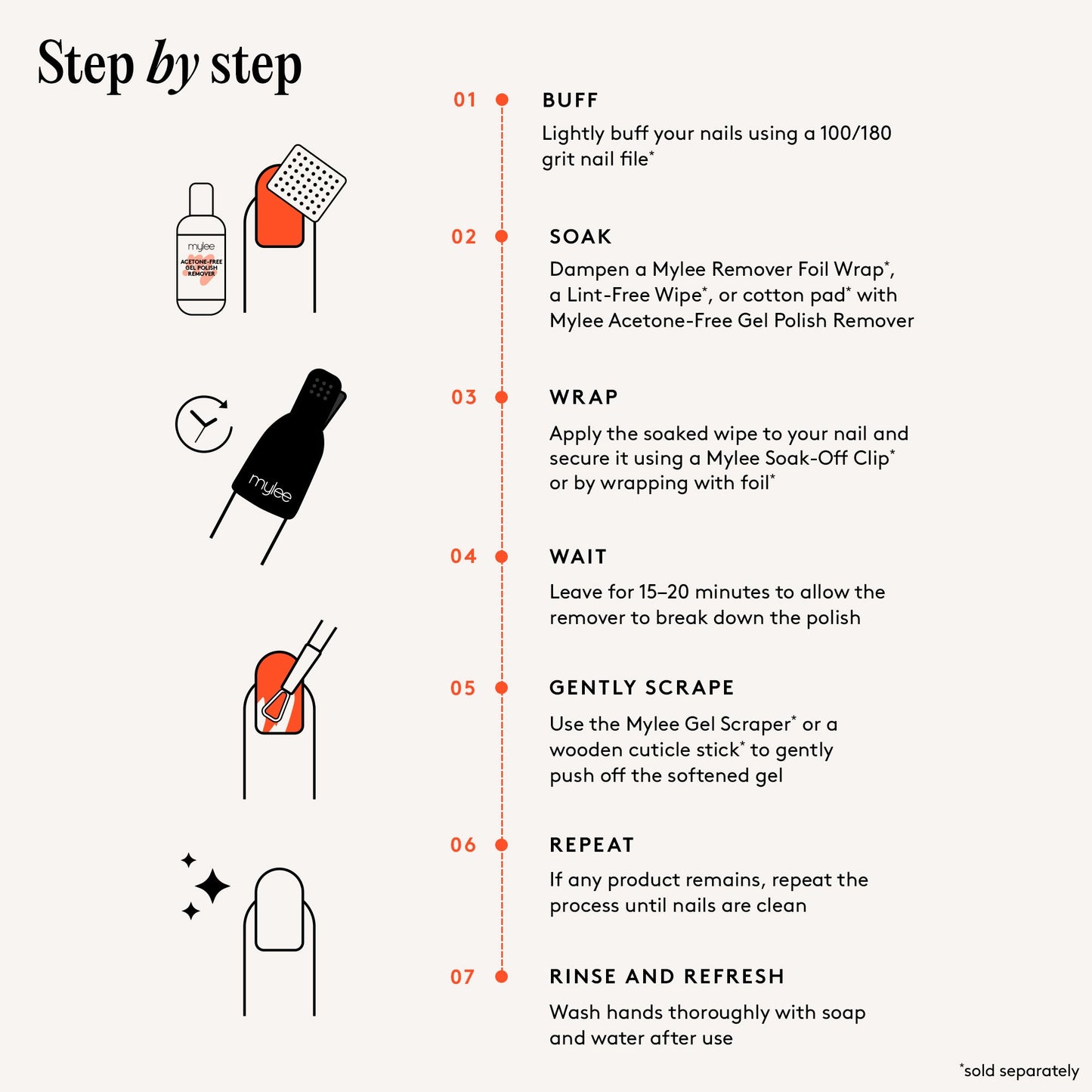 Mylee Acetone Free Polish Remover 250ml