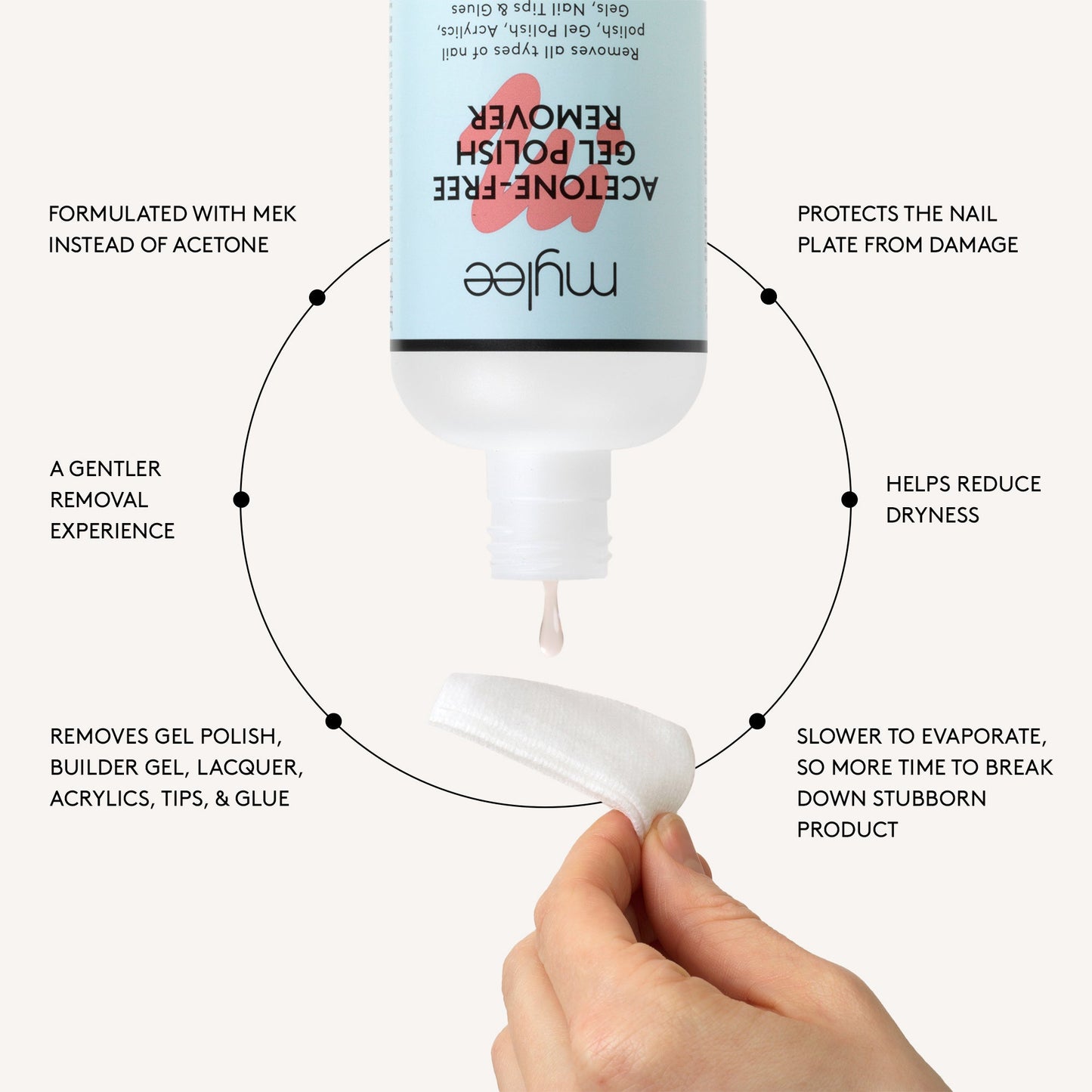 Mylee Acetone Free Gel Polish Remover - 250ml