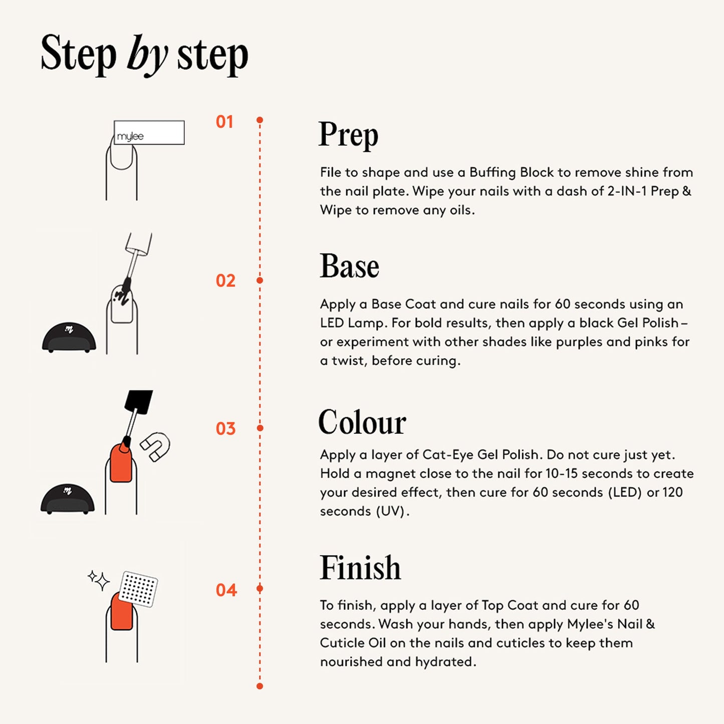 Mylee The Cat-Eye Hypnotic Hues Kit