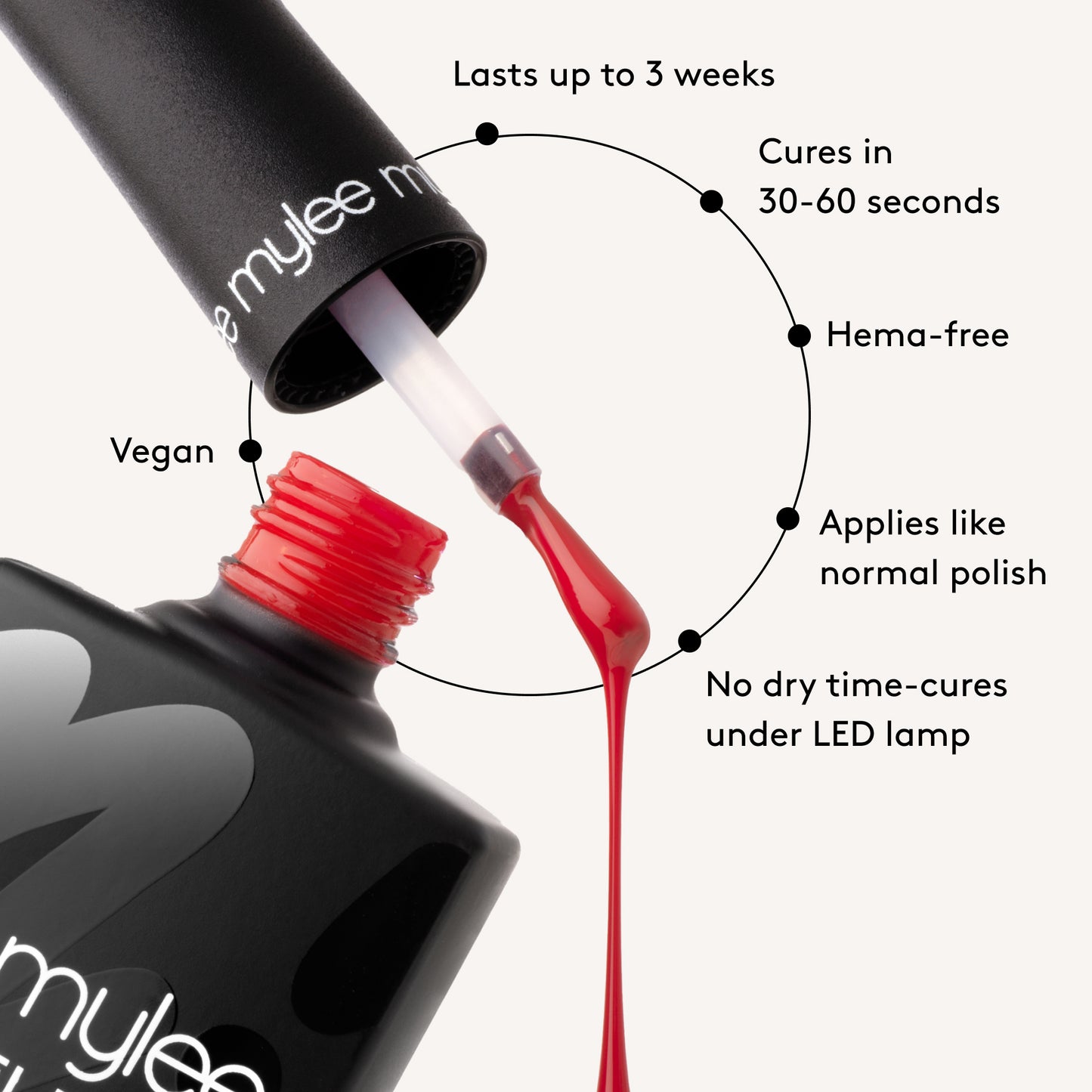 Mylee Gel Polish - As Red As It Gets