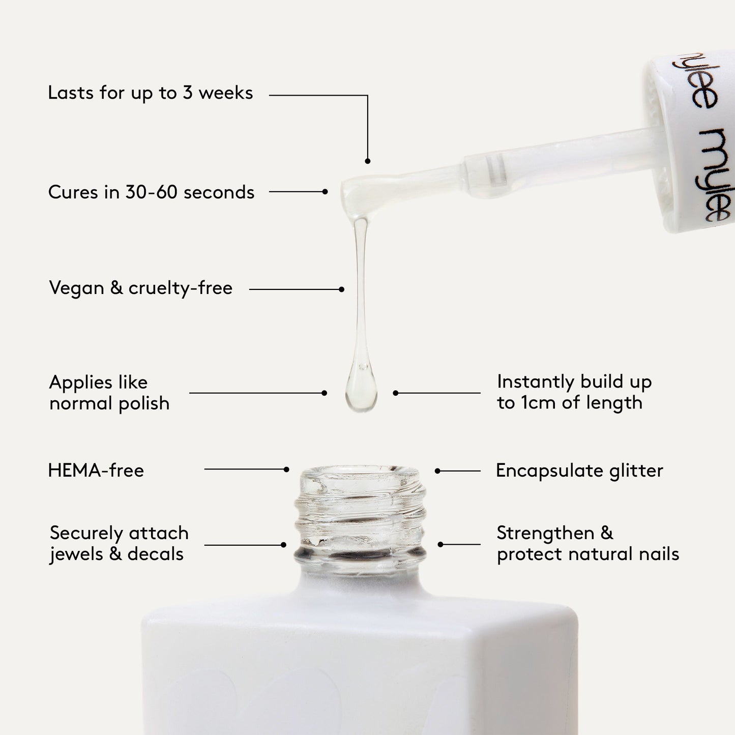 Mylee 5-in-1 Builder Gel Polish - French Rose