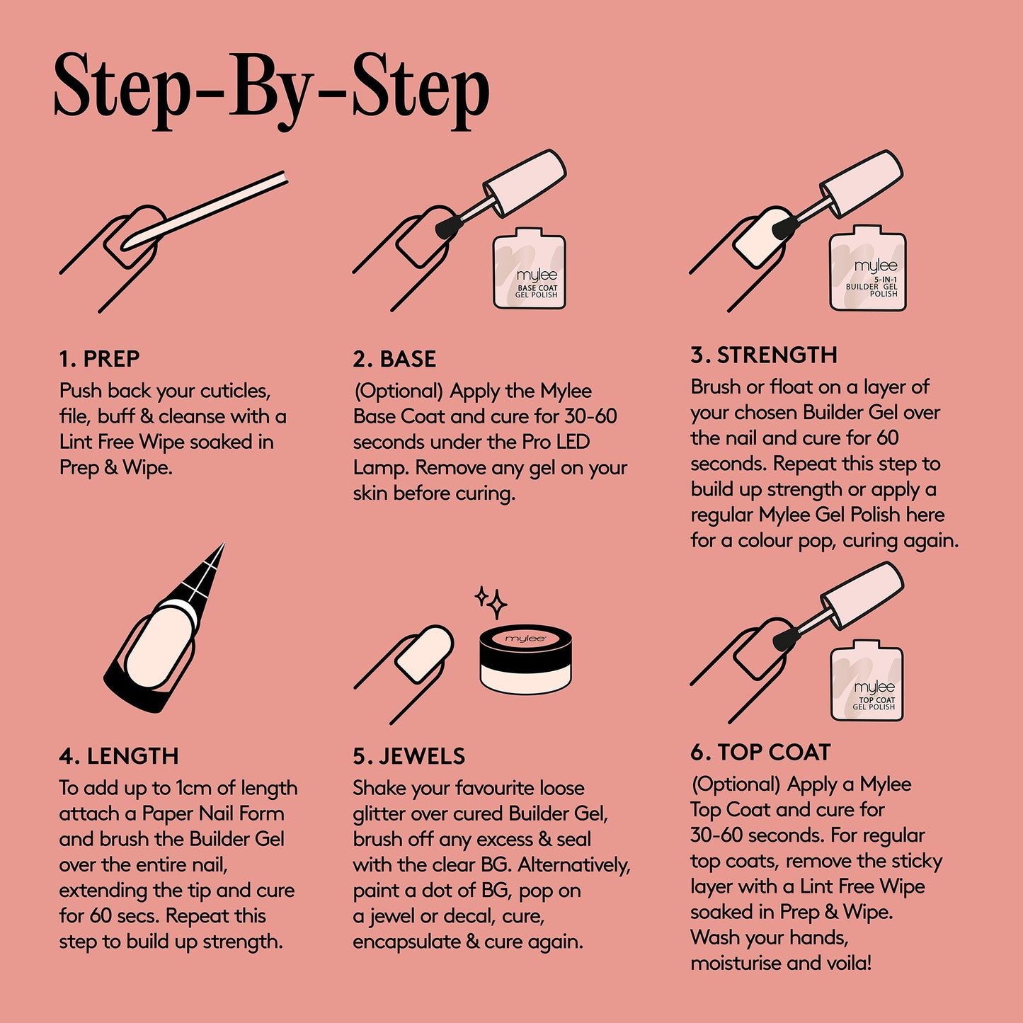 Mylee 5 in 1 Builder Gel Duo 2x15ml (Clear/Peach)