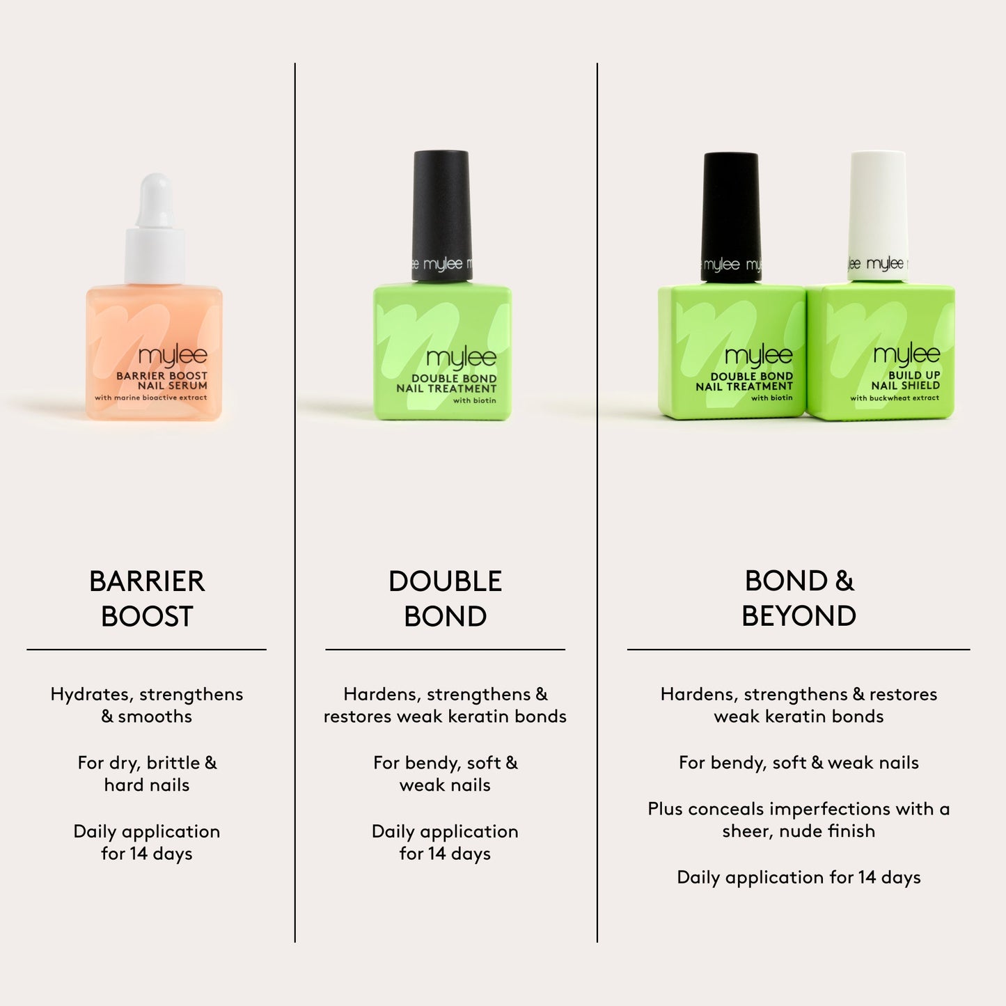 Mylee Bond & Beyond Nail Treatment Duo