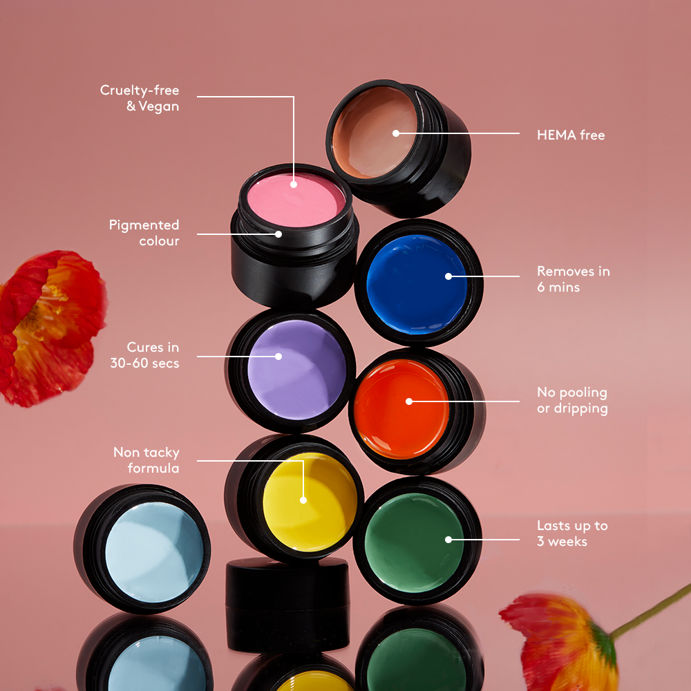 Mylee Crème CaraGel Polish - Gobstopper