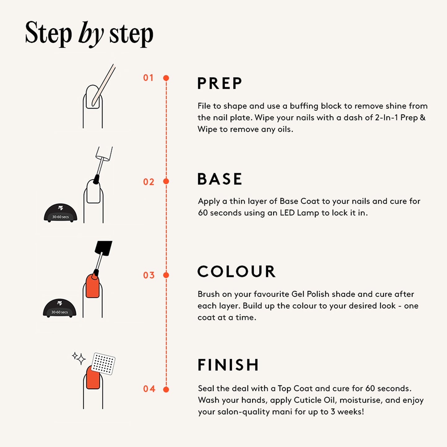 Mylee Alumni Gel Polish