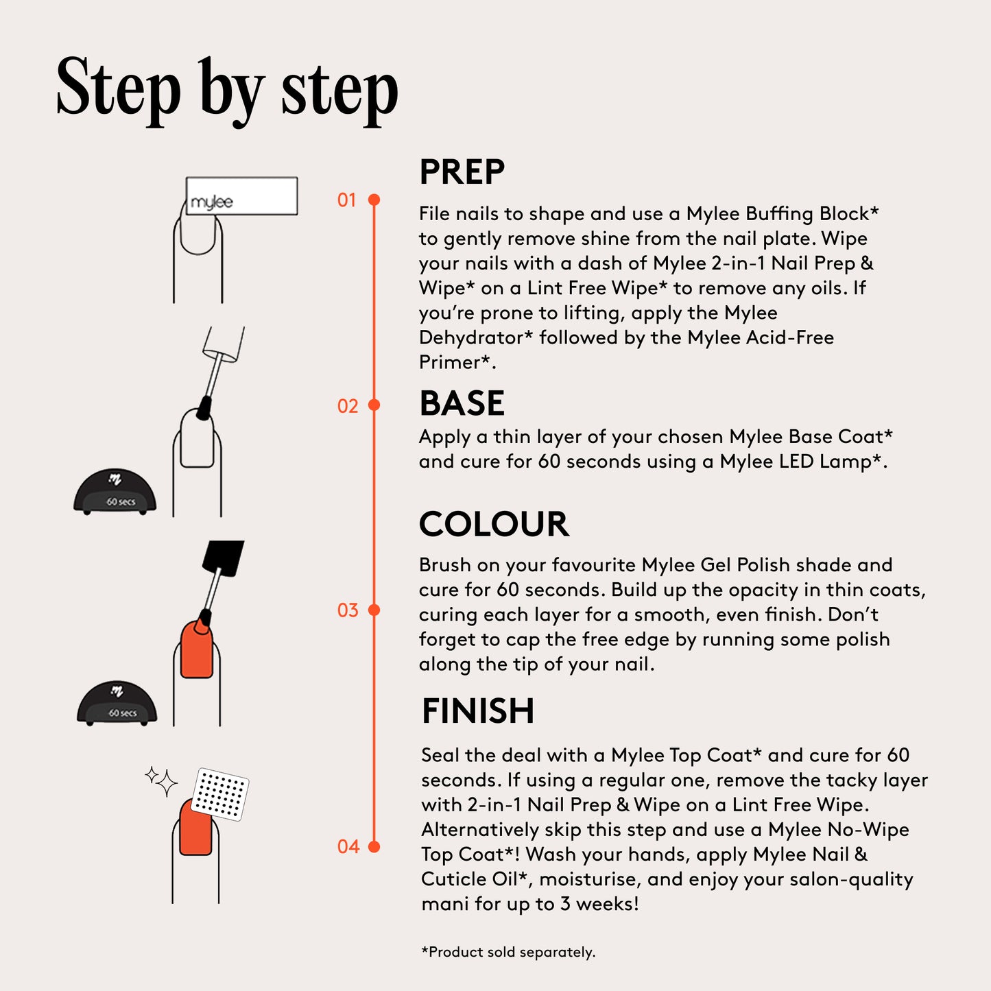 Mylee Gel Polish - Pistachio Macaron