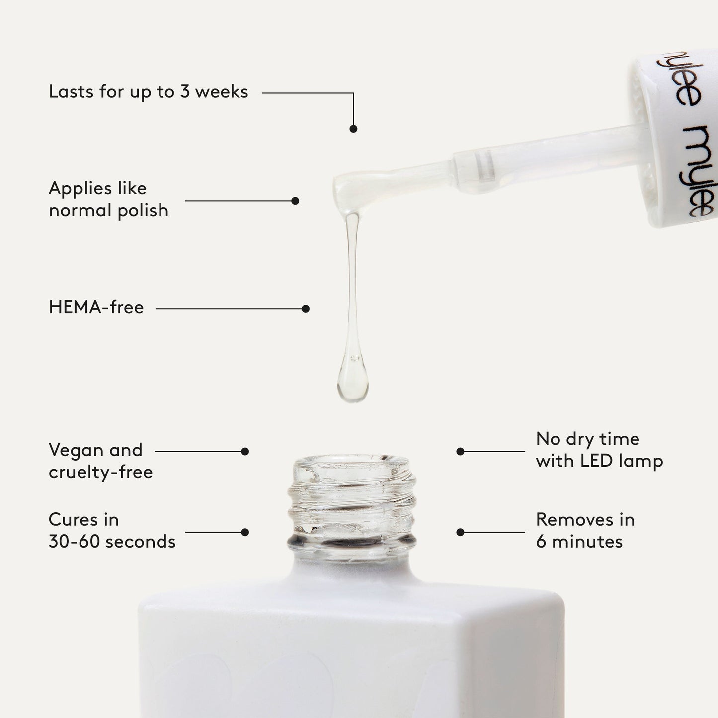 Mylee Matte No Wipe Top Coat - 15ml