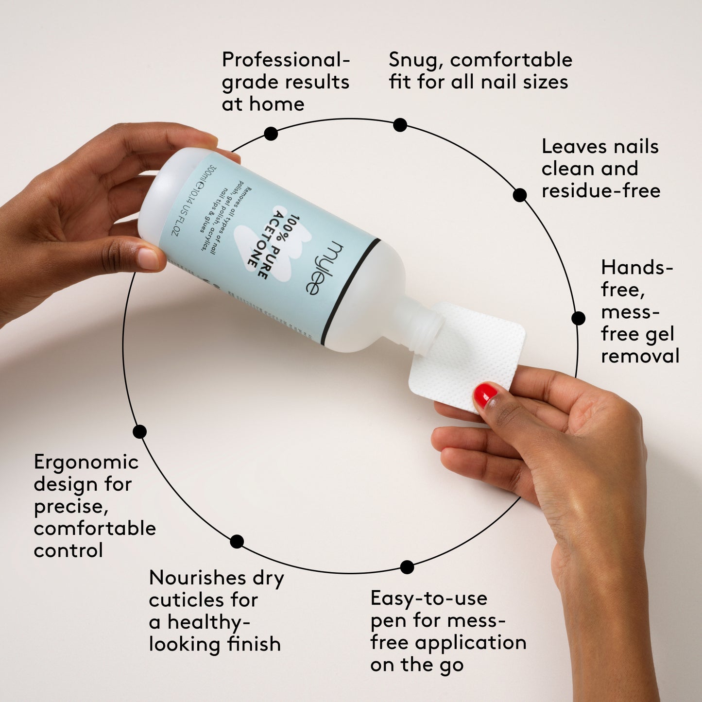 Mylee Take Off Gel Polish Remover Kit