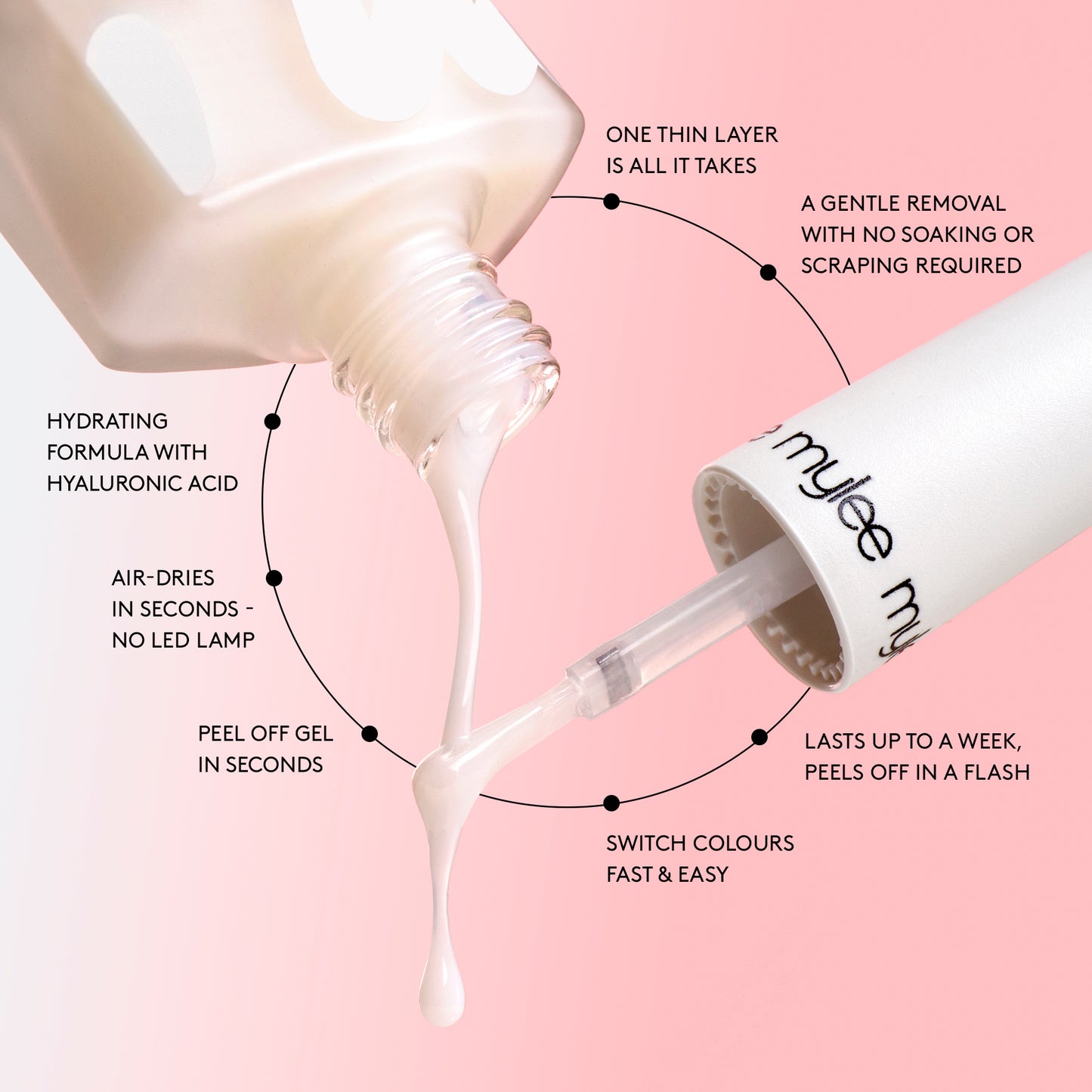 Mylee Peel Off Base Coat