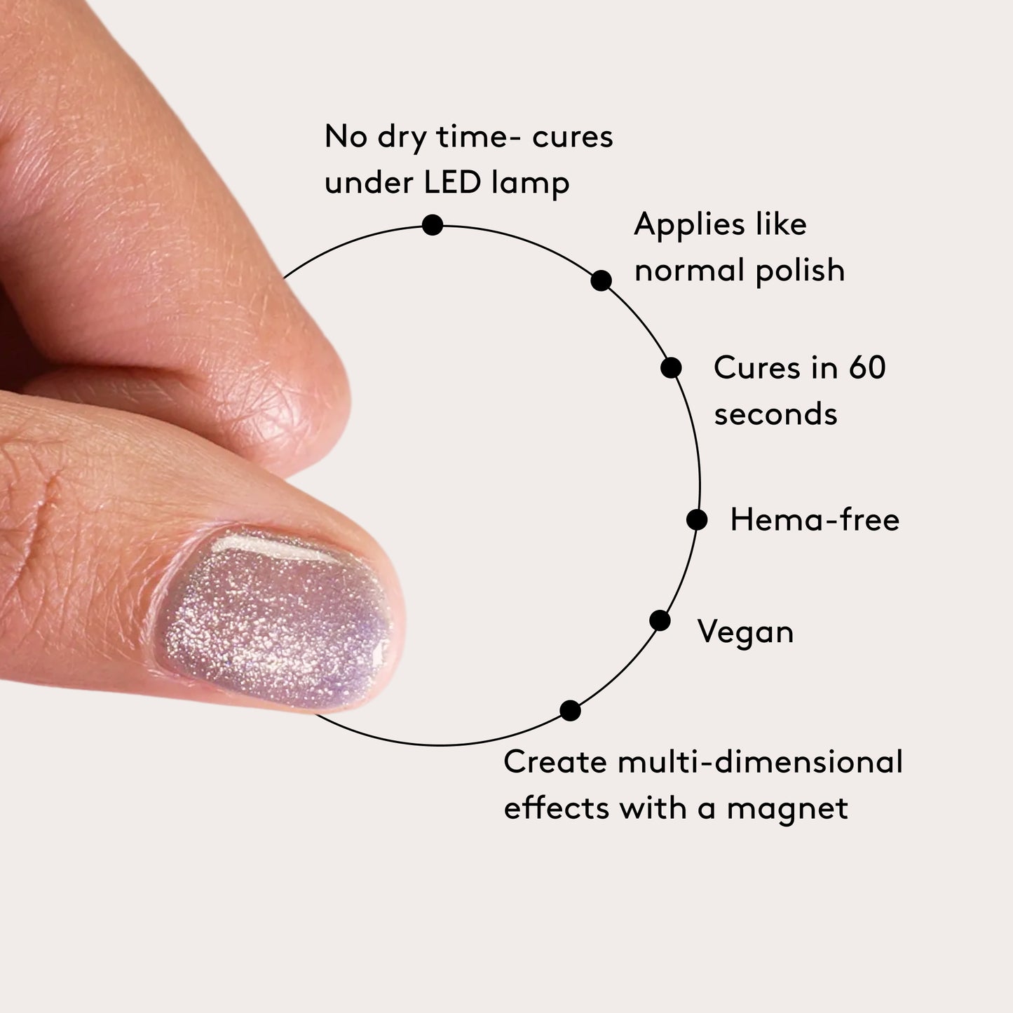 Mylee Cat-Eye Gel Polish Duo With Magnet - Sunset Shells