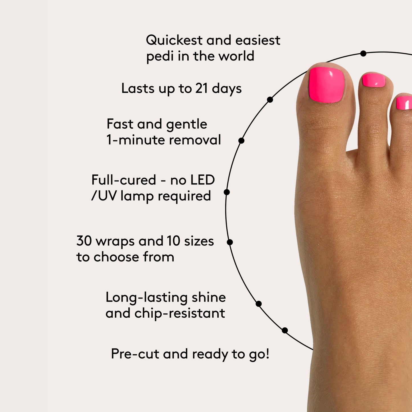 Mylee Gel Toe Wraps - Dragon Fruit