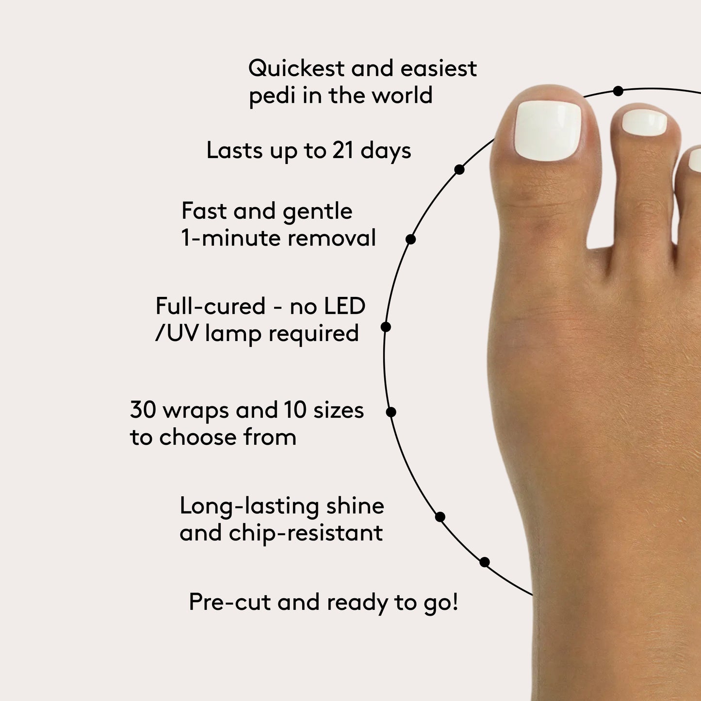Mylee Gel Toe Wraps - Break The Ice