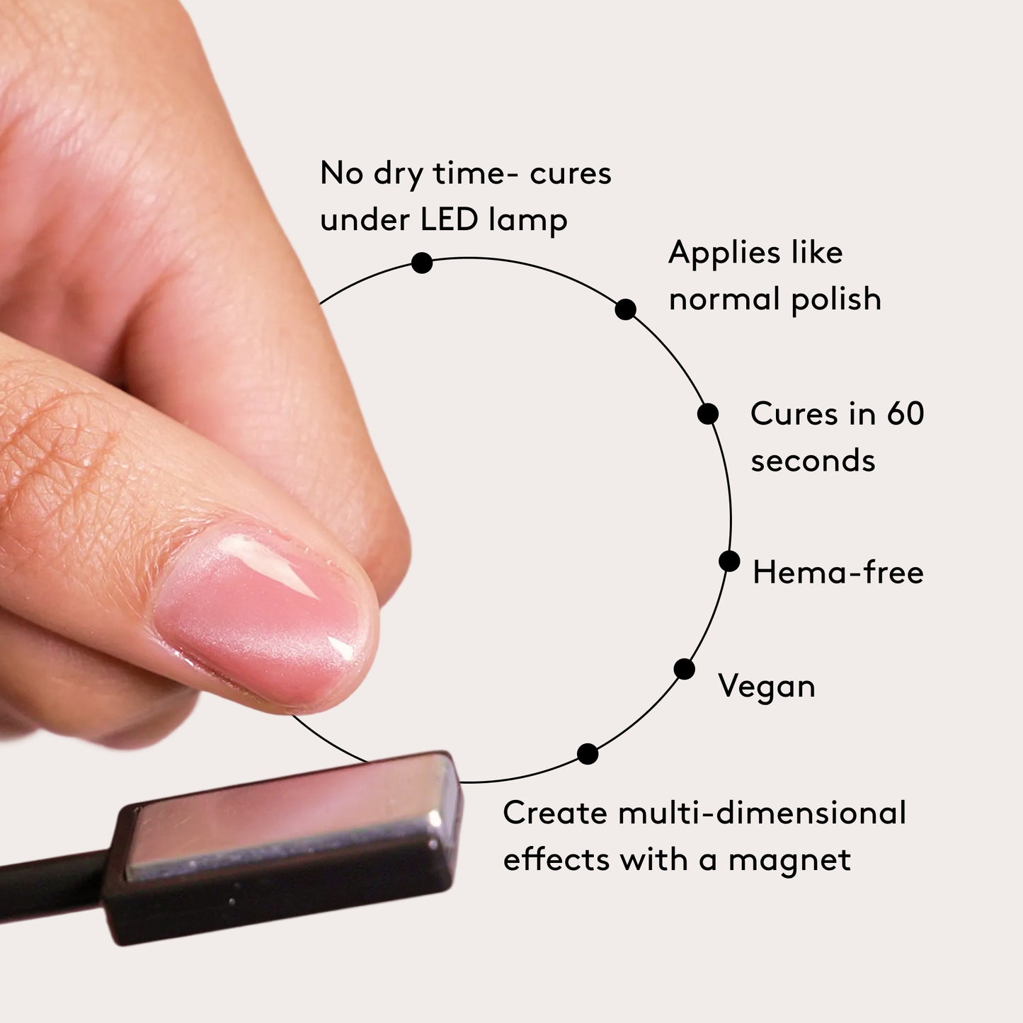 Mylee Cat-Eye Gel Polish - Pink Sands