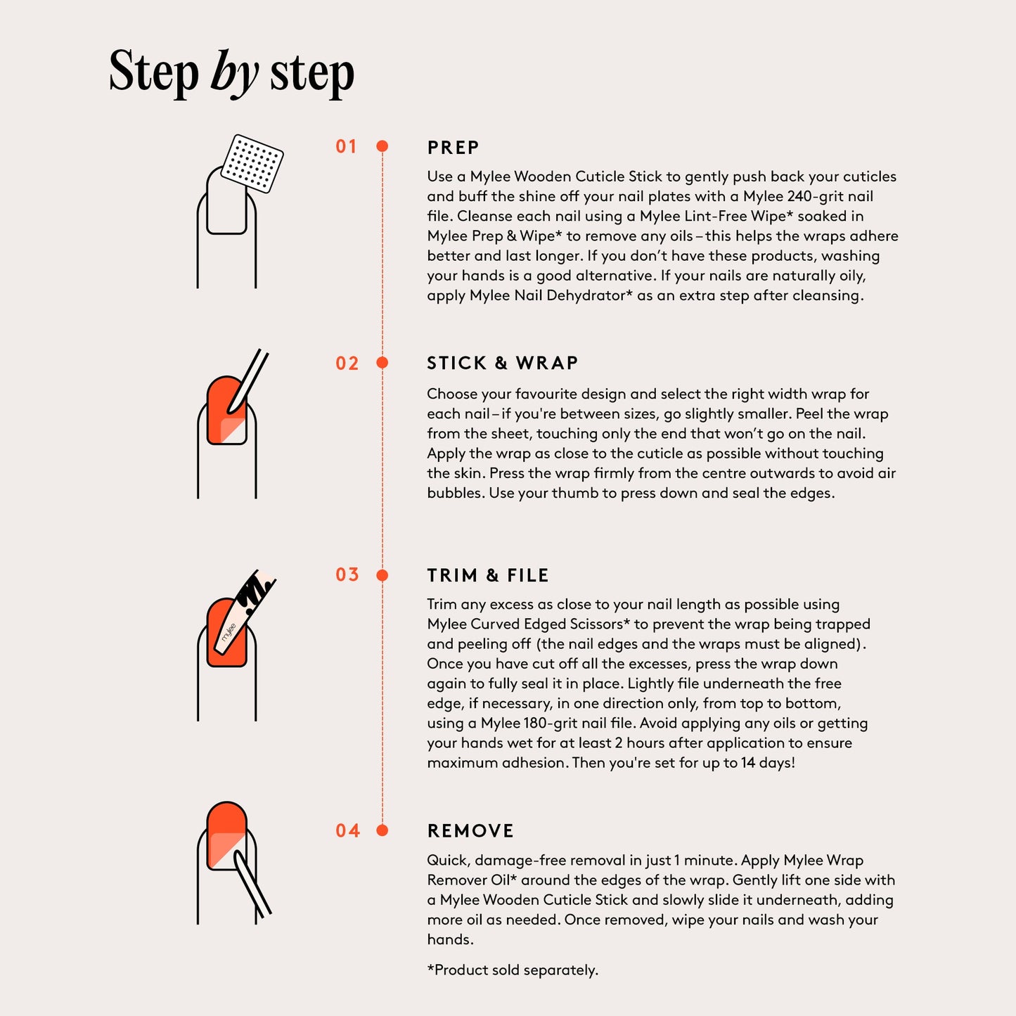 Mylee Gel Nail Wraps - In a Heartbeat