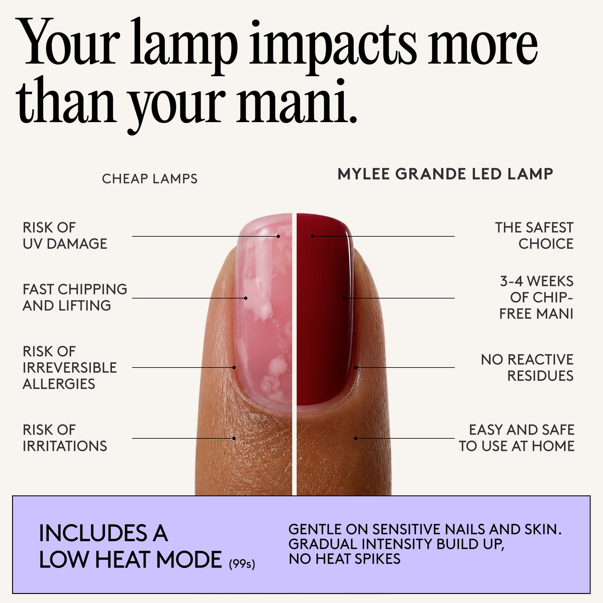 Grande LED Lamp