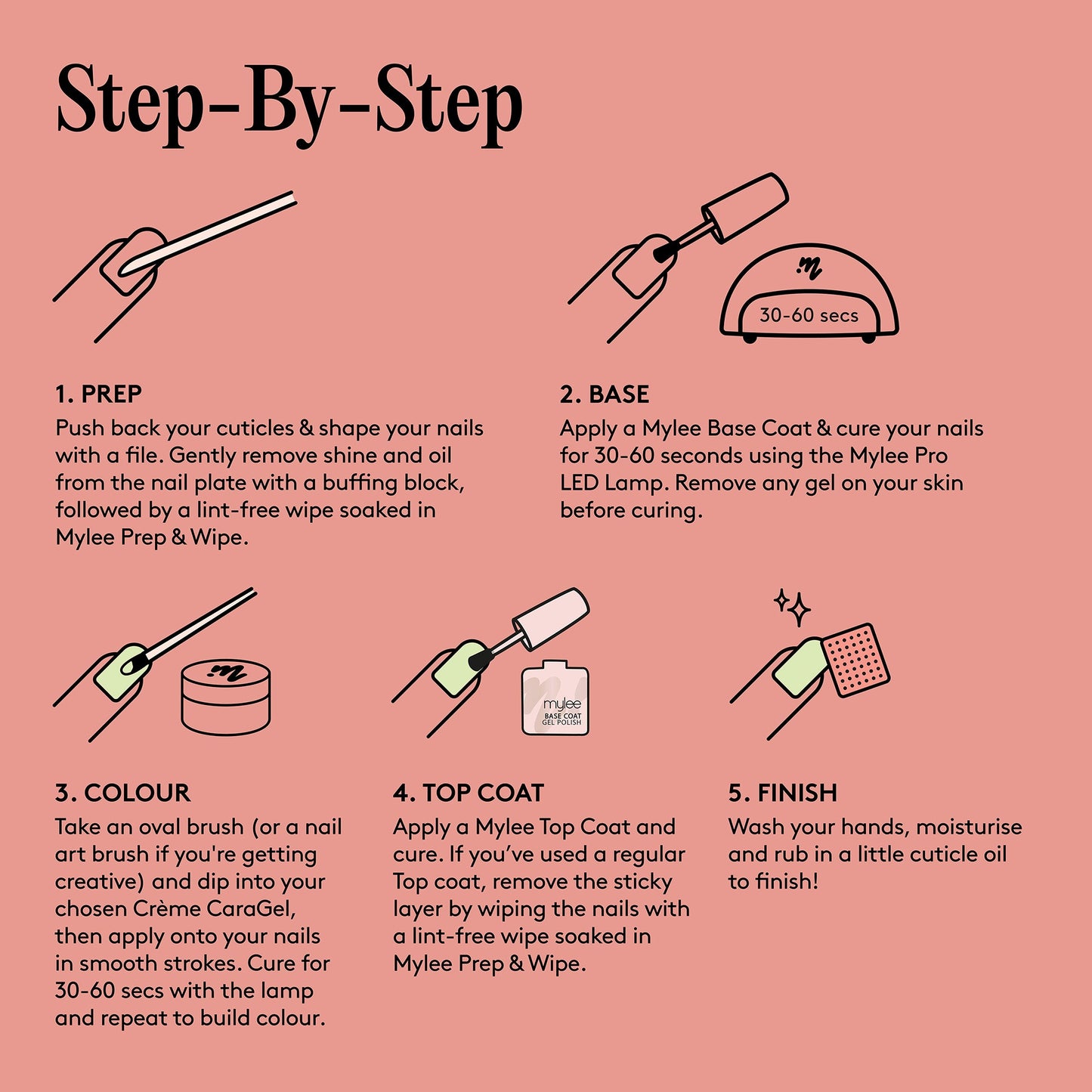 Mylee Banana Split Crème CaraGel Solid Gel Polish - 5g