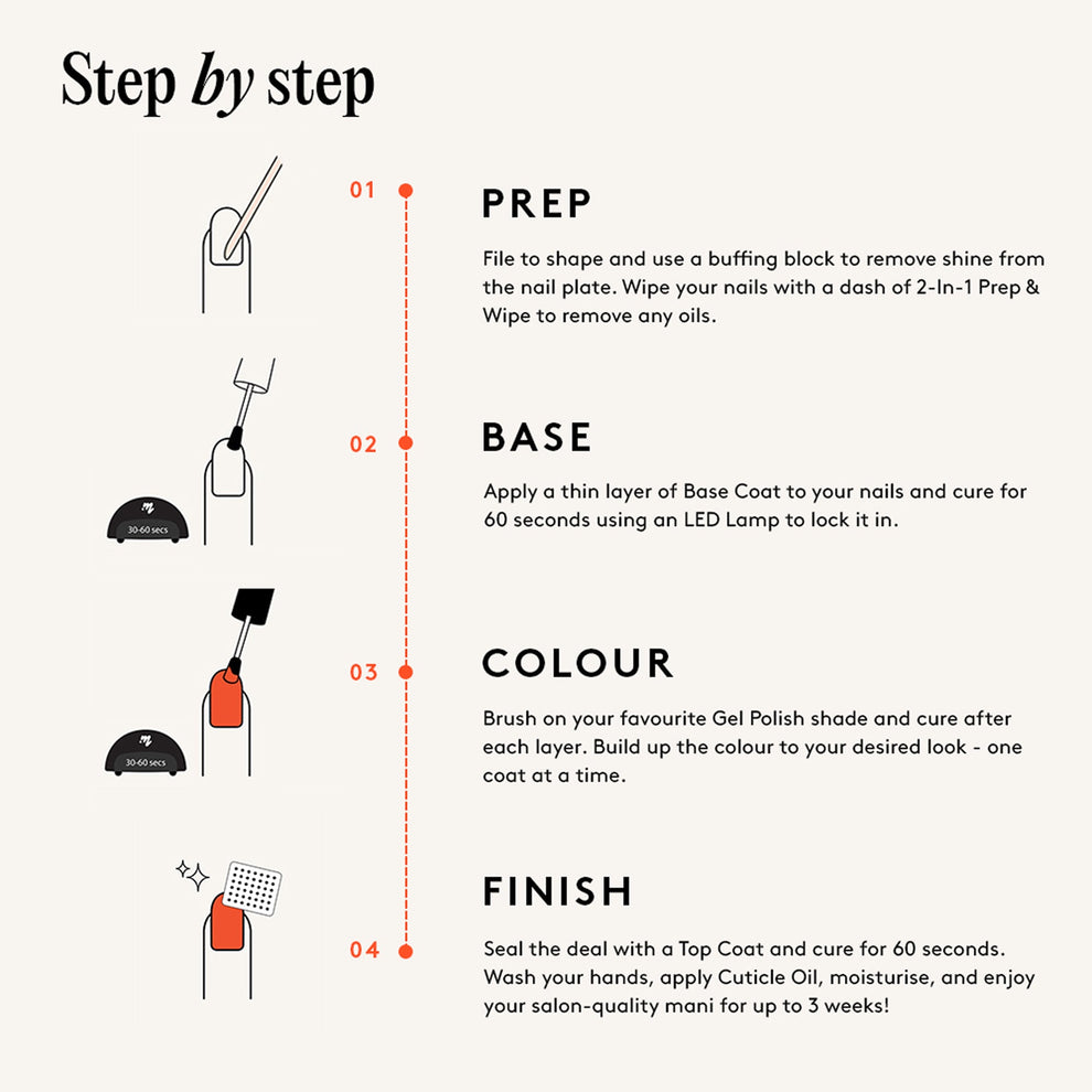 Mylee Gel Polish - Lecture Notes
