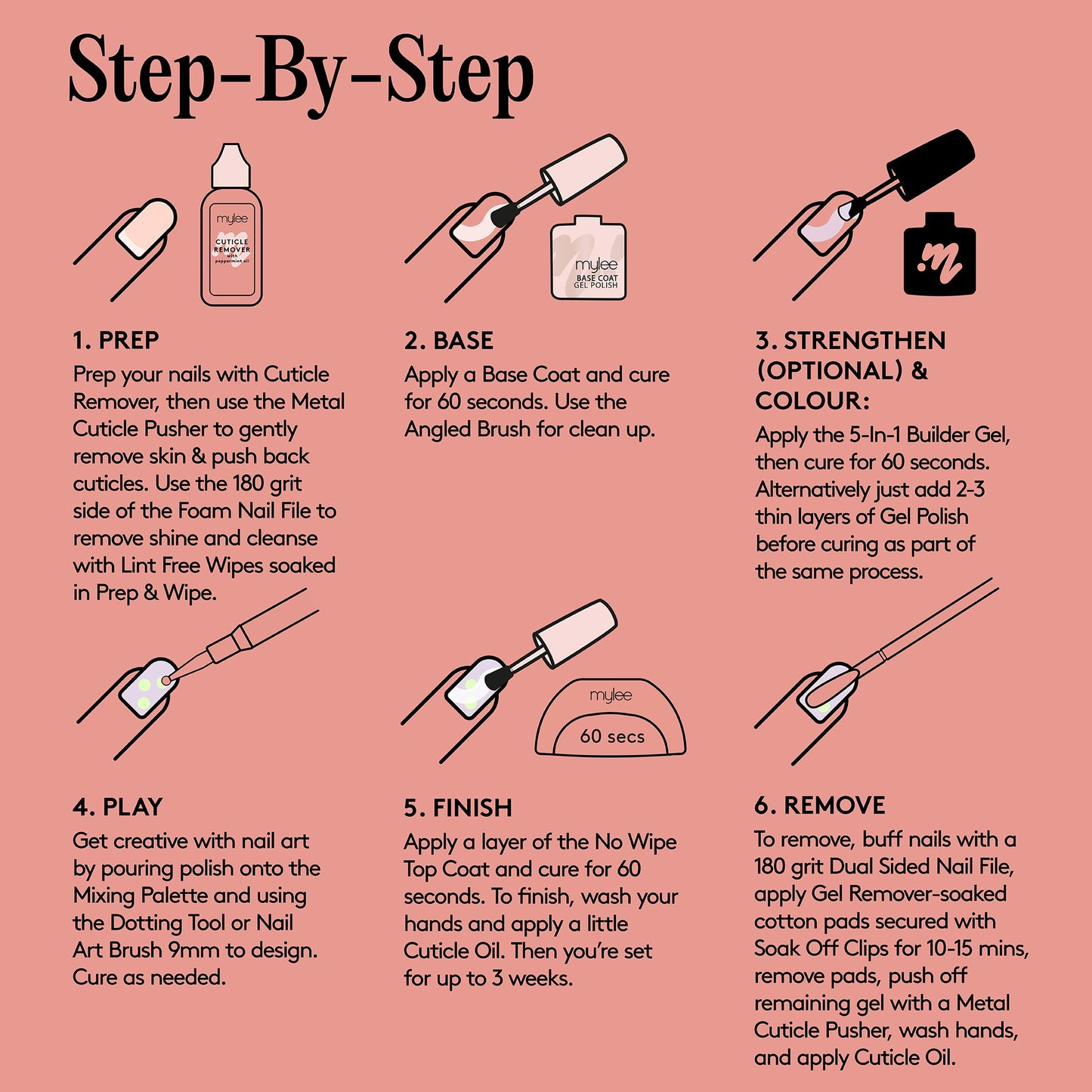 Mylee The Massive Kit