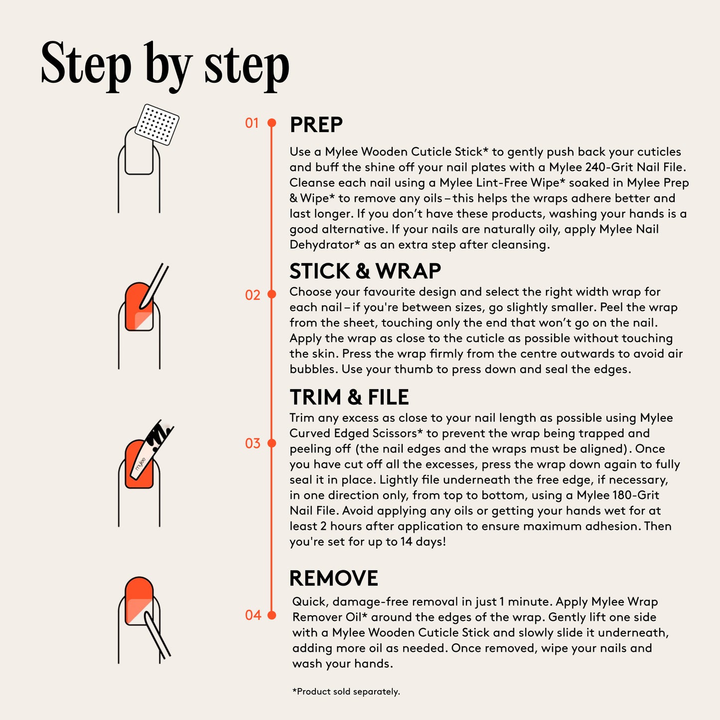 Mylee Gel Nail Wraps - Pistachio Macaron