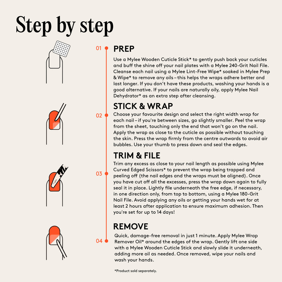 Mylee Gel Nail Wraps - Pistachio Macaron