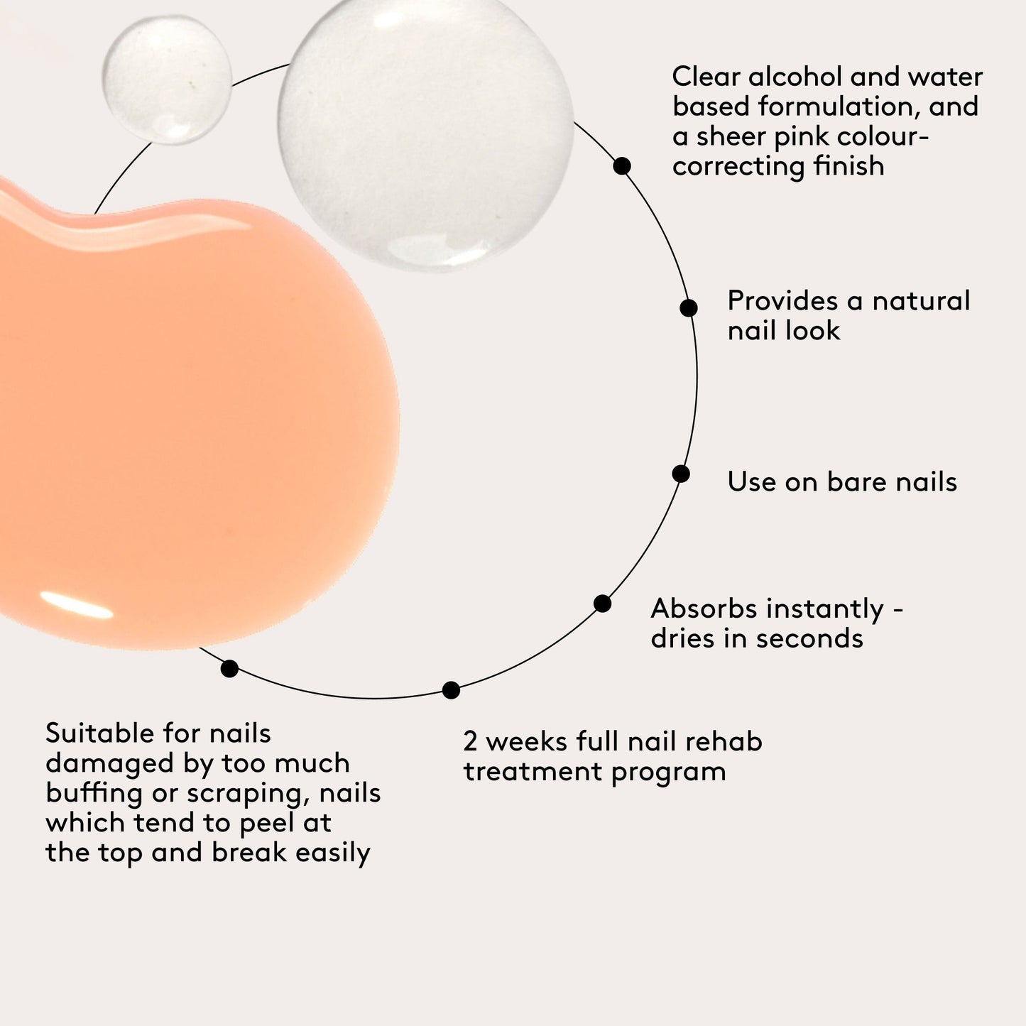 Mylee Bond & Beyond Nail Treatment Duo