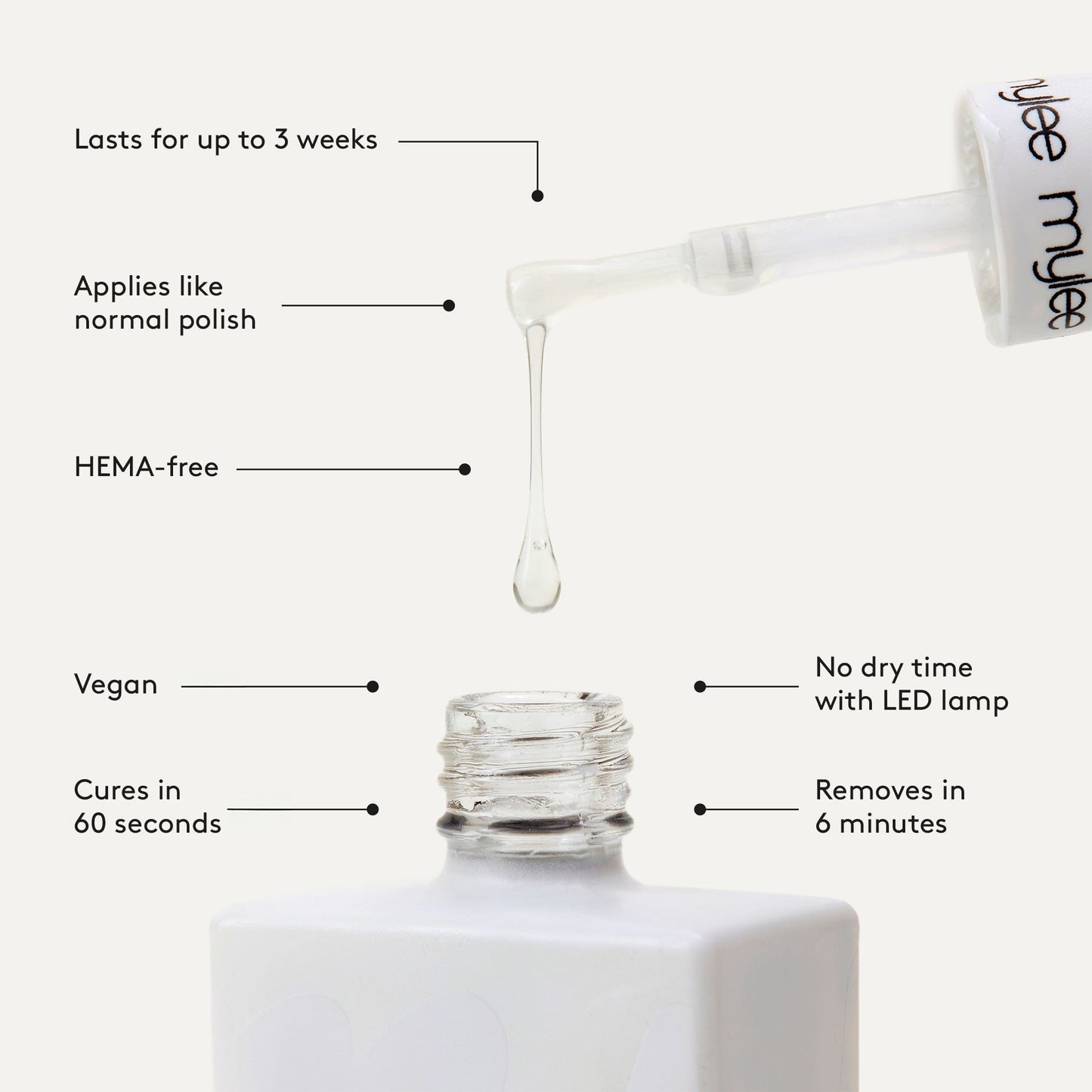 Mylee Iridescent Flake No Wipe Top Coat