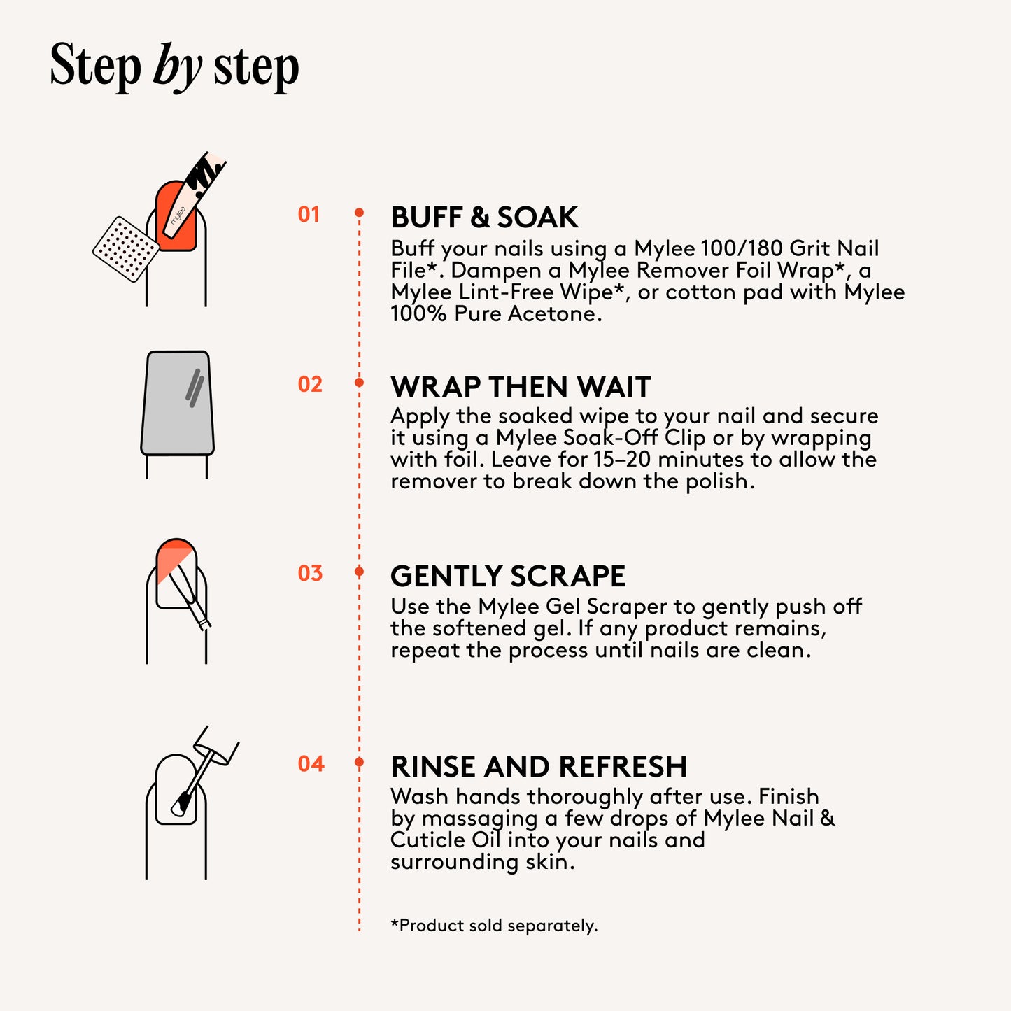 Mylee Take Off Gel Polish Remover Kit