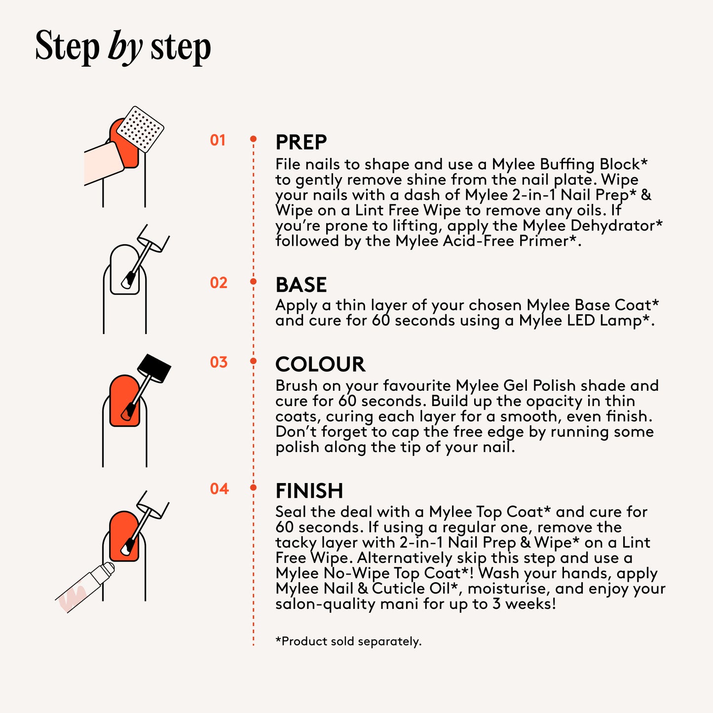 Mylee Lint Free Wipes