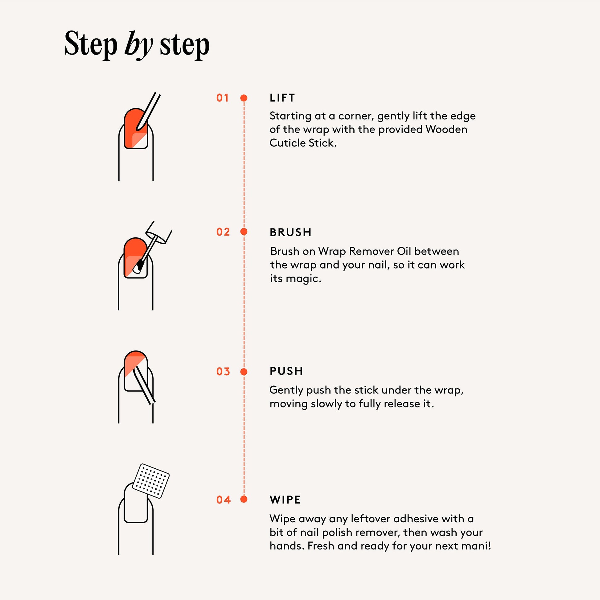 Mylee Wrap Remover Oil