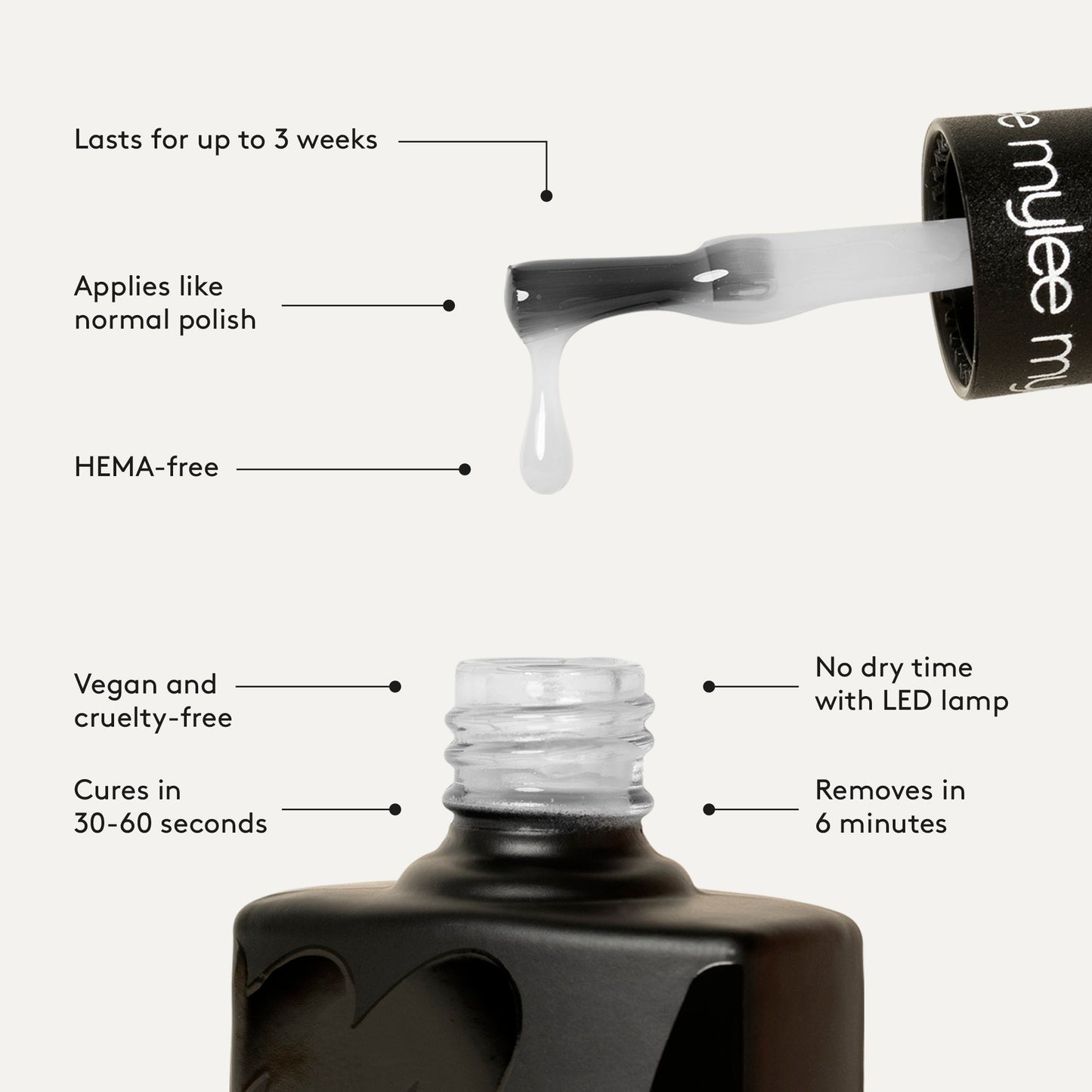 Mylee Circle Back Gel Polish 10ml