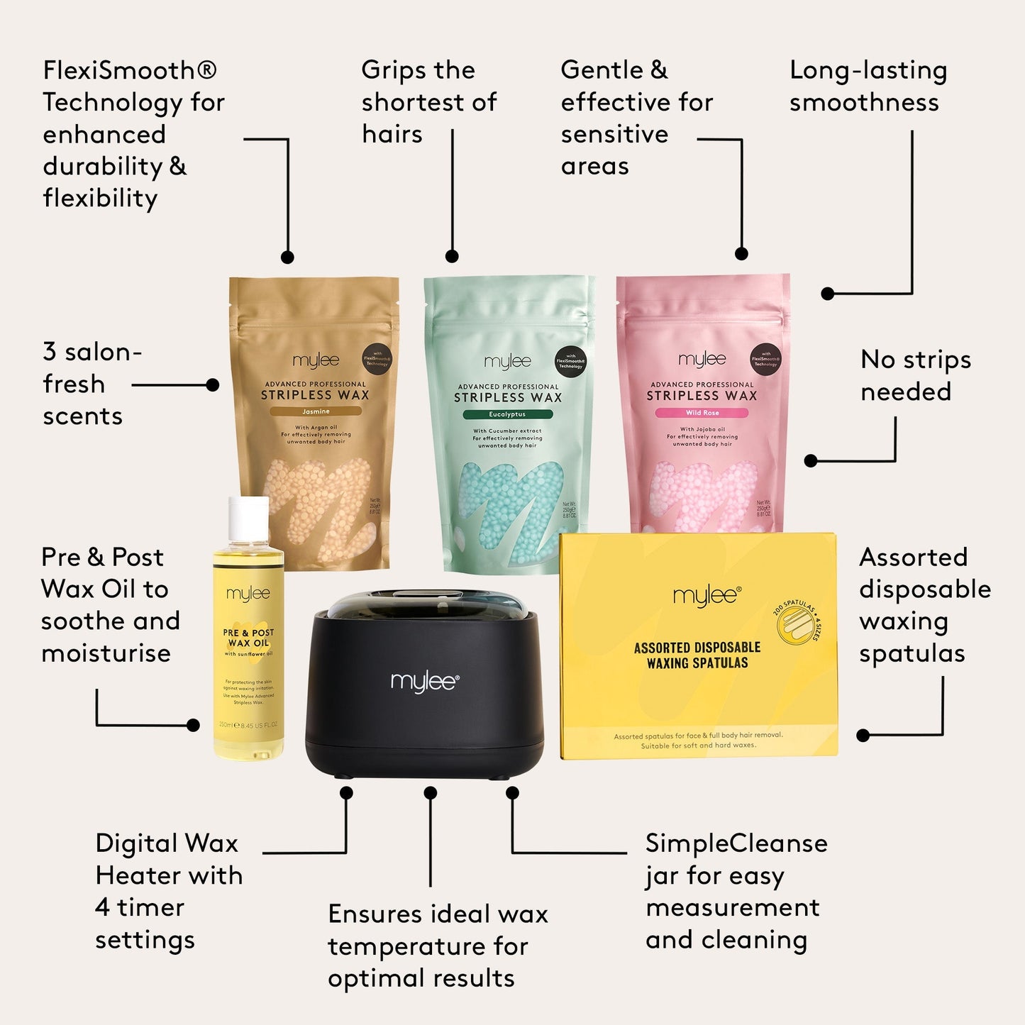 Mylee Strip Off Waxing Kit