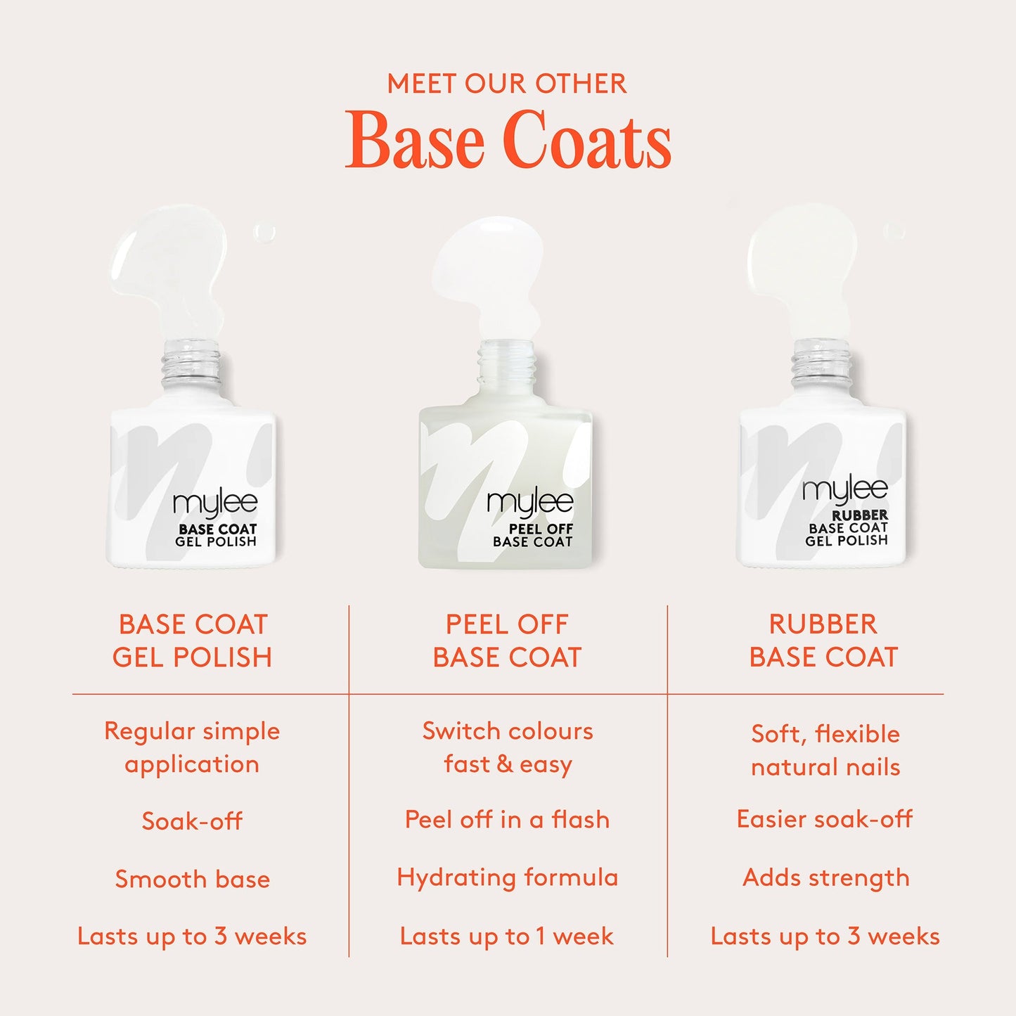 Mylee Base Coat Gel Polish