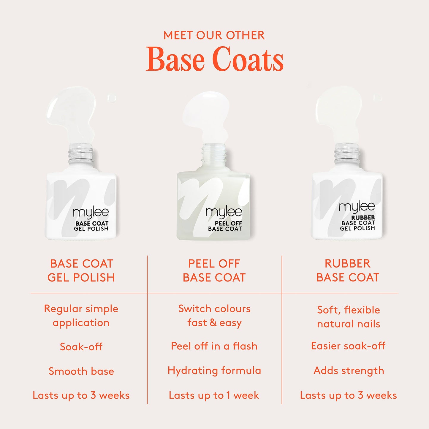 Mylee Base Coat Gel Polish