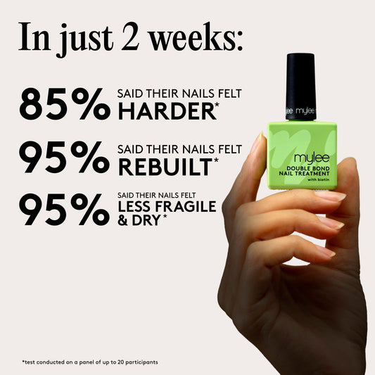 Mylee The Repair & Care Nail Treatment Duo