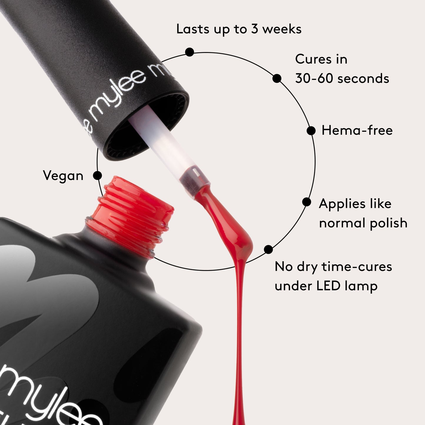 Mylee Gel Polish - Cherry Compote