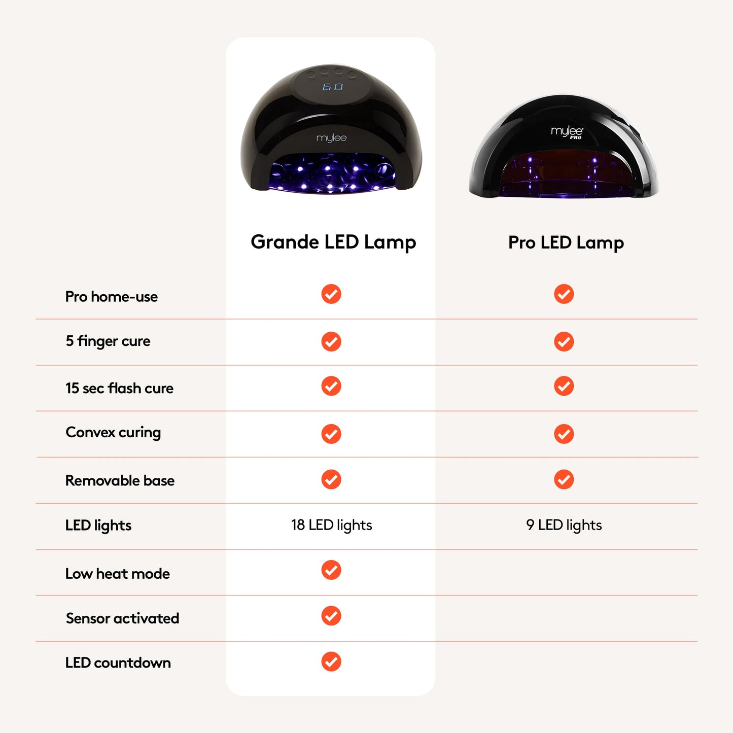 Mylee Grande LED Lamp